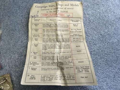 66) Excellent Original WW2 Full Size Medal Set of 4 with Certificate & Issue Box 1939-45 S
