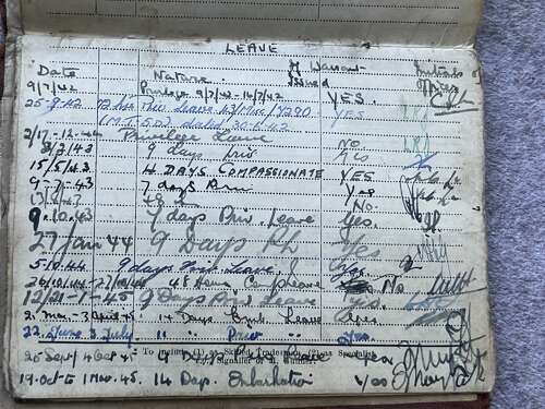 70) Original Unresearched WW2 Soldiers Service & Pay Book 10592175 F.H.Parker REME